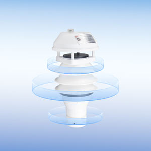 Rika RK900-12 12 in 1 yüksek performanslı Mini 5 7 9 hepsi bir ultrasonik rüzgar hızı ve yön Sesnor kompakt hava İstasyonu - Product Image 2