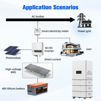 Inversores Tianpower Inteligentes de Alto Voltaje con BMS Integrado DCDC 48V a 400V para Mayor Carga, Gran Potencia TP-BMSP48100A3-15S