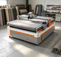 Automatische oscillerende vibrerende messen snijmachine voor het snijden van kunstleer, PU, PVC leer en bekleding voor banken