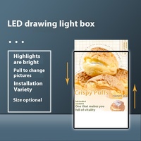 Boîte lumineuse LED ultra-mince étanche avec cadre métallique pour affichage publicitaire en snack-bar, ascenseur, utilisation intérieure, transfrontalier