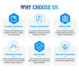 Máy làm lạnh công nghiệp làm mát bằng nước, máy làm lạnh trưng bày, hệ thống làm lạnh, thiết bị làm lạnh công nghiệp, máy làm lạnh đông lạnh - Product Image 4