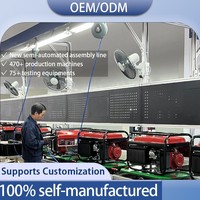 Générateur à inverseur à essence WX-1000I 1 kW, petit et léger, seulement 8,6 kg, générateur portable