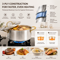 Ensemble de casseroles en acier inoxydable tri-couches 7 pièces, construction professionnelle de qualité 304, ensemble de casseroles et poêles à induction pour tous les types de cuisinières