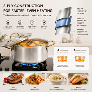 Ensemble de casseroles en acier inoxydable tri-couches 7 pièces, construction professionnelle de qualité 304, ensemble de casseroles et poêles à induction pour tous les types de cuisinières - Product Image 5