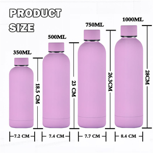 ขวดน้ำโลโก้สั่งทำ แก้วหลากสี ขวดน้ำสแตนเลสสองชั้นเก็บความร้อน-เย็น สำหรับกิจกรรมกลางแจ้ง ปากแคบ - Product Image 4