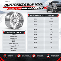 Jantes forgées sur mesure multi-rayons style Bender 24x14 26x16 à déport profond pour camionnettes 8x170 8x180 pour GMC Sierra pour Dodge Ram 2500