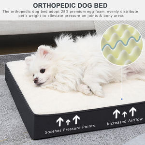 Umweltfreundliches und modisches orthopädisches Haustierbett für Katzen mit individuellem Logo, wasserdicht, abnehmbar, Kunstfell, Hundebett für kleine und mittelgroße Tiere, Eierkartonschaum, Faser - Product Image 3