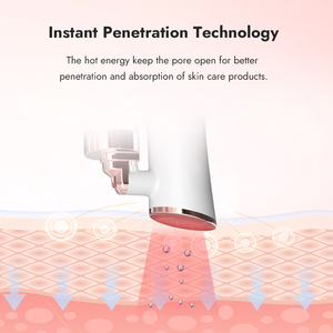 ซินโนกัล 2 in 1 เครื่องพ่นไอน้ำนาโนบำรุงผิวหน้า คอมเพรสเซอร์แรงดันสูง เครื่องอบไอน้ำหน้าแบบไฮโดรเทอร์มอล รับผลิตแบบ OEM - Product Image 4