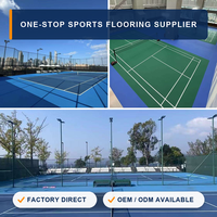 Revêtement de sol antidérapant pour terrains de sport en acrylique, intérieur et extérieur, pour écoles, clubs, surfaces aquatiques