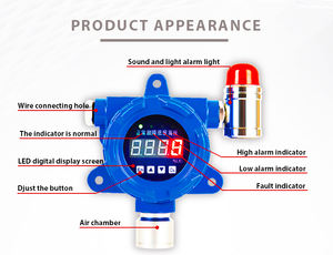 DUOTESI sabit CO dedektörü 0-1000ppm çelikhane güvenlik için - Product Image 5