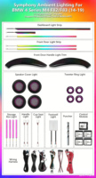 Kit d'éclairage d'ambiance intérieur LED Symphony 256 couleurs pour BMW Série 4 M4 F82/F83/F32/F33 - Accessoires de décoration