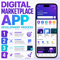 Özel Dijital Ürünler Dijital İndirme Pazarlama Platformu Uygulaması IOS Android İçin Dijital Kataloglu Uygulama Geliştirme LionCreate