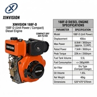 Moteur diesel haute puissance 188F 456cc 12HP refroidi par air 4 temps pour générateur 6KW 8KW et pompe à eau haute pression 4 pouces