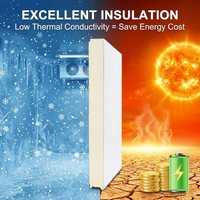 Panneaux sandwich isolés en PUF ignifuges, insonorisants, pour murs de chambre froide, anti-corrosion, pour hôtels et bâtiments commerciaux