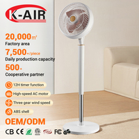 Ventilador de Pie Vertical de Plástico Silencioso para el Hogar, con Altura Ajustable y Oscilación de 3 Velocidades, para Aire Interior, en Oferta