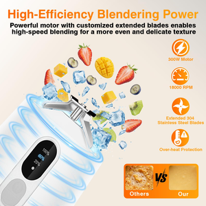 เครื่องปั่นแบบพกพาขนาดเล็ก USB 500 มล. สำหรับปั่นสมูทตี้ ปราศจากสาร BPA แบตเตอรี่ 4000mAh - Product Image 4