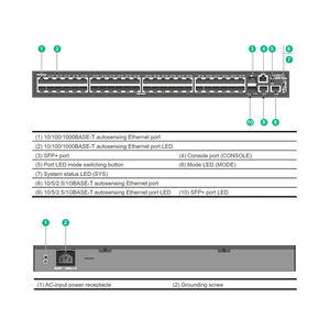 Switch Gestionado SFP Nuevo Original Gigabit POE+ de 52 Puertos y 672 Gbps H3C S5130S-52ST-PWR-EI con Soporte SNMP, QoS y VLAN - Product Image 2