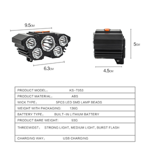 USB 충전식 <span class=keywords><strong>LED</strong></span> 헤드랜턴 <span class=keywords><strong>5</strong></span>구 3모드 조절 경량 작업용 헤드라이트 - Product Image 2