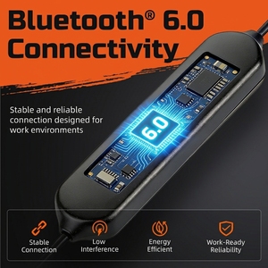 Écouteurs Bluetooth à tour de cou avec réduction de bruit de 29 dB, bouchons d'oreilles de sécurité pour la construction, l'atelier, la <span class=keywords><strong>protection</strong></span> <span class=keywords><strong>auditive</strong></span> industrielle - Product Image 3