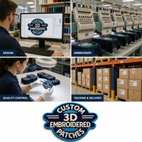 Écussons thermocollants en tissu brodé 3D écologiques avec logo personnalisé, formes irrégulières, pour vêtements, chapeaux et vestes