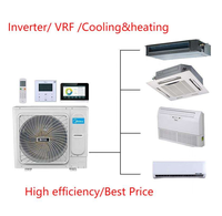 Climatisation multi-zones Midea Mini Split VRF