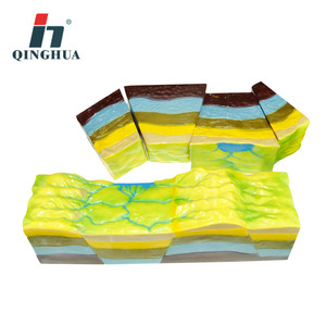 Factory direct sales of Qinghua 34021 fault structure and its horst-graben development model for primary and secondary school - Product Image 3