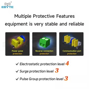 Ebyte ODM MA01-AACX2220 RS485 Serial Port I / O Networking Module Support Modbus Protocol Io with Snmp Output - Product Image 5