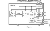 Módulo de Detección de Inclinación y Aceleración Gravitacional Digital de Tres Ejes ADXL345 GY-291 con Interfaz Dual I2C SPI y Placa de Expansión con Sensor MEMS