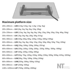 알루미늄-합금 10kg 20kg 30kg 40kg 50kg 가격 저울 단일 지점로드 셀