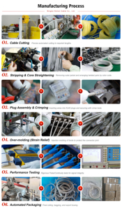 <span class=keywords><strong>Cable</strong></span> Ethernet CAT6 de 8 Conductores, 26 AWG, con Conductor de Cobre Sólido o Trenzado, con Opciones de Color Personalizadas - Product Image 6