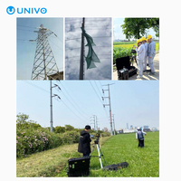 UNIVO UBIL-N350 Pistolet laser portable haute puissance pour l'élimination d'obstacles, système de visée par radar pour la coupe d'arbres, IP65