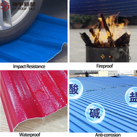 Isolation thermique et acoustique ASA Upvc Feuilles de toiture trapézoïdales Tuiles de toiture en PVC Feuille de plastique pour revêtement de toiture