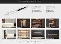 Éclairage LED pour armoires de cuisine, placards, cave à vin, étagères commerciales - Dimmable, en aluminium et plastique PC YB1015-21