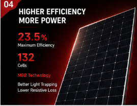 Xingzhijie JCNS Stock IP67 Manufacturer 550W Monocrystalline <b>Solar</b> Cell Photovoltaic 540W 545W 560W Half Cell <b>Solar</b> <b>Panel</b> - Product Image 2