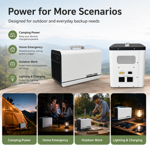 แหล่งจ่ายไฟสำรองแบบพกพา ลิเธียมไอออน คลื่นไซน์บริสุทธิ์ 220V 500W 1005Wh ชาร์จได้หลายพอร์ต สำหรับการเดินทางด้วยรถยนต์ 20260 - Product Image 6