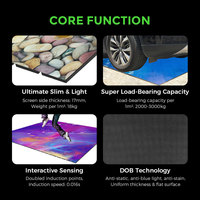Pantalla LED Enrollable FutureX, Pantalla LED Plegable Retráctil, Ultrafina, Ligera, Interactiva, para Interiores, con Certificación CE, FCC y RoHS