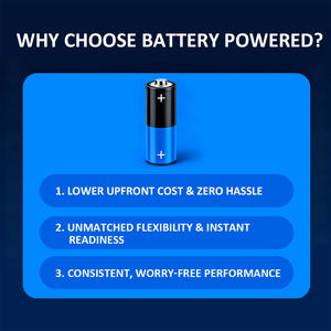 <span class=keywords><strong>เครื่อง</strong></span>จ่ายสบู่โฟมสีขาว ดีไซน์ทันสมัย รุ่นใหม่ล่าสุดจาก Ecare  วัสดุ ABS  <span class=keywords><strong>แบบ</strong></span>อัตโนมัติ ใช้แบตเตอรี่  ขนาด 250 มล.  เติมได้  ใช้เป็นเครื่อง<span class=keywords><strong>พ่น</strong></span><span class=keywords><strong>แอลกอฮอล์</strong></span>  เหมาะสำหรับโรงแรม - Product Image 5
