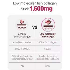 Gelatina de Colágeno de Cereza de Alta Calidad OEM/ODM de Marca Privada, Reabastece la Piel y el Cabello Saludable - Product Image 5