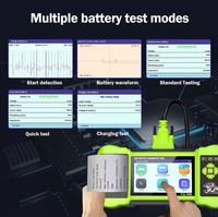JDiag-Escáner de diagnóstico OBD2 para motocicleta, herramienta de diagnóstico de motocicleta, código de error claro, motor ABS para BMW, Ducati, Harley, Honda, Yamaha, M300