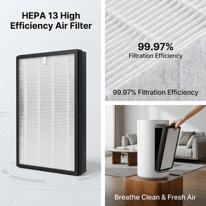 FY2422 FY2420 ตัวกรองคาร์บอน HEPA แบบเปลี่ยนได้สำหรับฟิลิปส์เครื่องฟอกอากาศ AC2882 <span class=keywords><strong>AC2887</strong></span> AC2889 AC3829 - Product Image 4