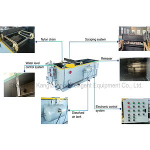 Machine de flottation à air dissous pour l'éparation de l'<span class=keywords><strong>eau</strong></span> huileuse, taux d'élimination des SS de 90 %, pour les eaux usées de transformation alimentaire - Product Image 3