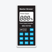 Contrôleur de lumière de croissance numérique Vanq 0-10V