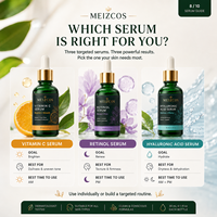 MEIZCOS Vitamin C Retinol Hyaluronic Acid Serum Trio 30ml Botol Hijau Serum Wajah Pencerah Pengencang Melembapkan Set Perawatan Harian