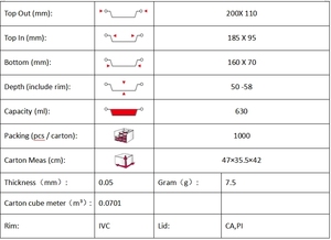 Rec20115i cấp thực phẩm 630ml nhôm lá khay takeout hộp đựng thức ăn tùy chỉnh dùng một lần nhôm lá mỏng container với nắp - Product Image 2