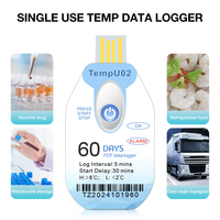 Enregistreur de données de température USB Tzone TZ-TempU 04 avec affichage LED, indice de protection IP67, résolution 0,1°C pour boîte de refroidissement de vaccins, OEM ODM pris en charge