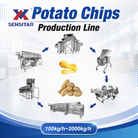 Ligne de production de chips de pommes de terre entièrement automatique, machine complète de fabrication de chips de pommes de terre pour usine de snacks