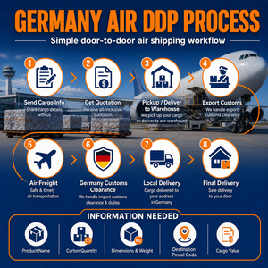 Livraison rapide par avion, service DDP Chine-Allemagne via FEDEX/UPS/<span class=keywords><strong>DHL</strong></span>, suivi en temps réel et assistance 24h/24 et 7j/7, transit en 7 à 12 jours - Product Image 2