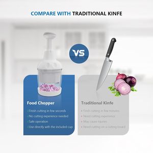 Nuevo Modelo de Picador de Frutas y Verduras, Picador de Alimentos Manual de Plástico, Ecológico, Seguro y Fácil de Usar - Product Image 6