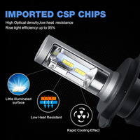Puce CSP étanche IP68 880 12V 24V Kit d'ampoule automatique sans ventilateur 9005 H11 H7 S1 voiture H4 Led phares pour éclairage automatique