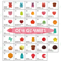 OLLI Vente en gros de bonbons gélifiés à la biotine halal personnalisés avec étiquette privée, complément vitaminique pour les cheveux, la peau et les ongles, produit de beauté